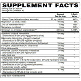 Glucose Support Capsules