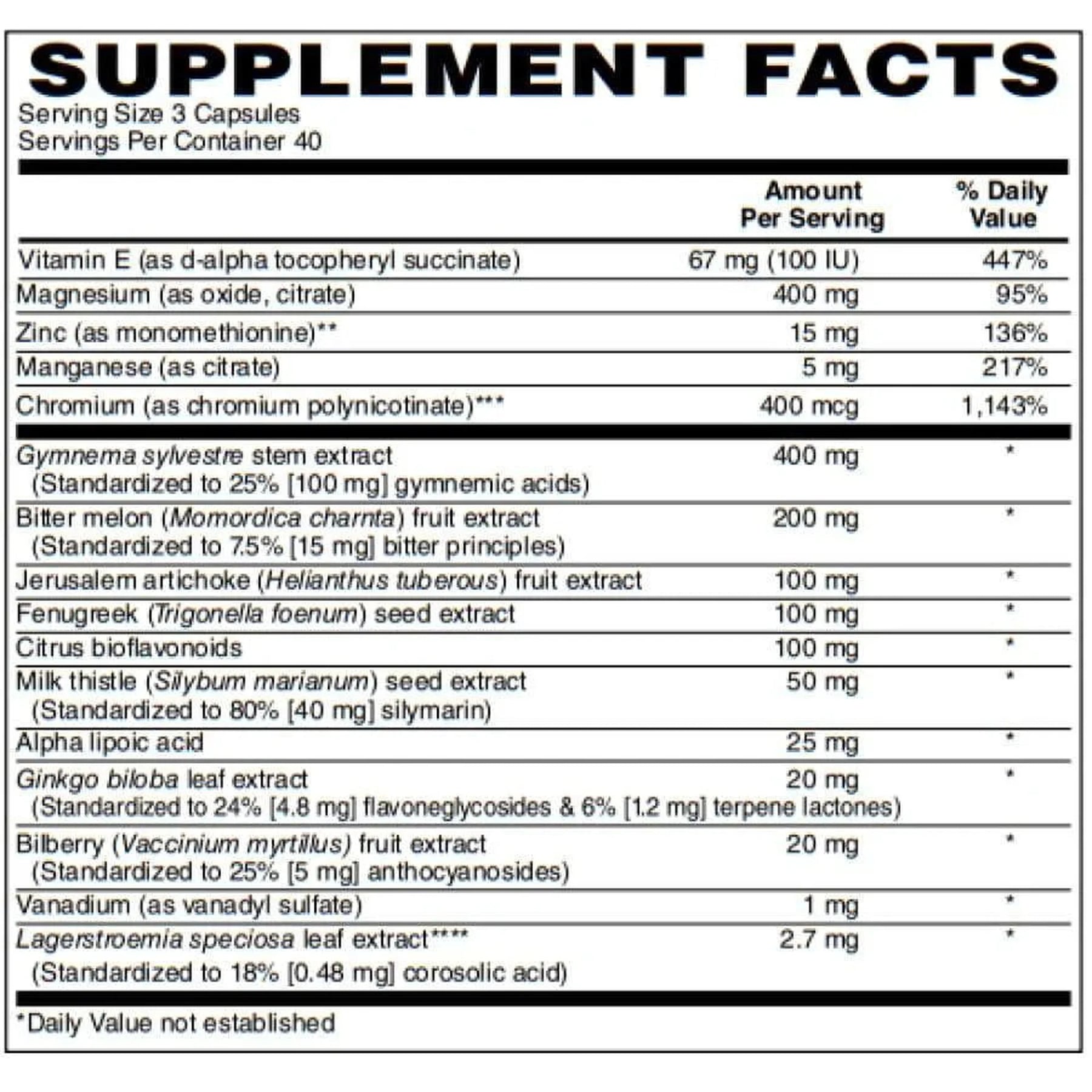 Glucose Support Capsules