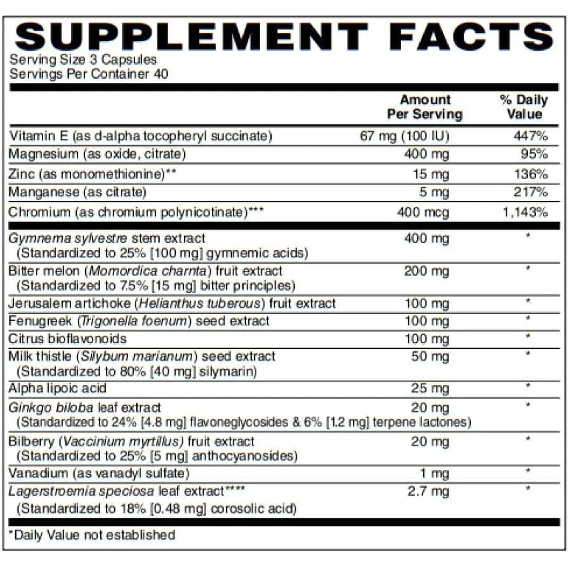 Glucose Support Capsules